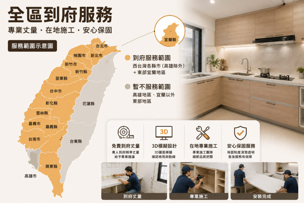 特力屋與春蘭系統廚具差異＿春蘭系統廚具